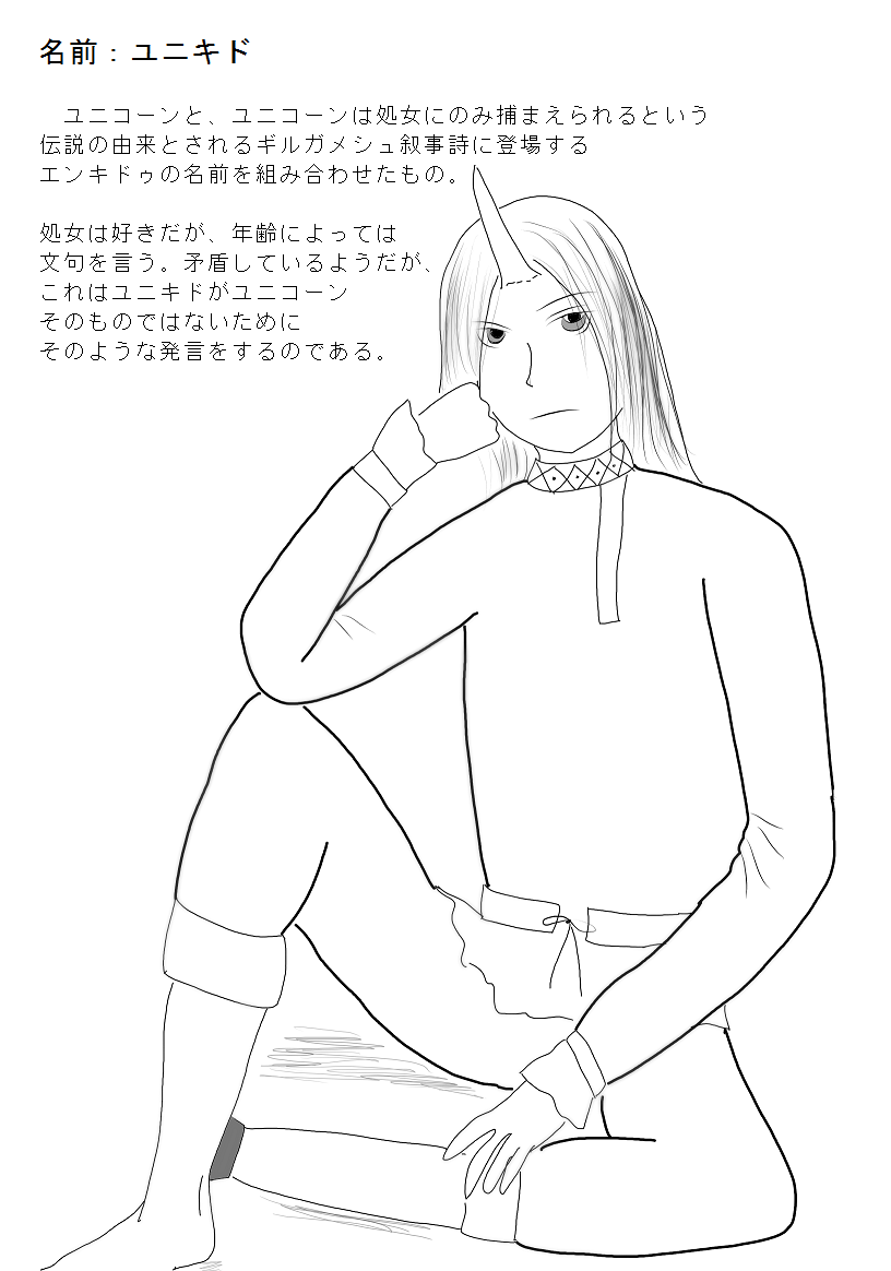 ユニキドの設定画像